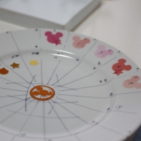 安城市ポーセラーツサロンLilou