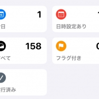 ｃｏｌｏｒｆｕｌｂａｋｅ